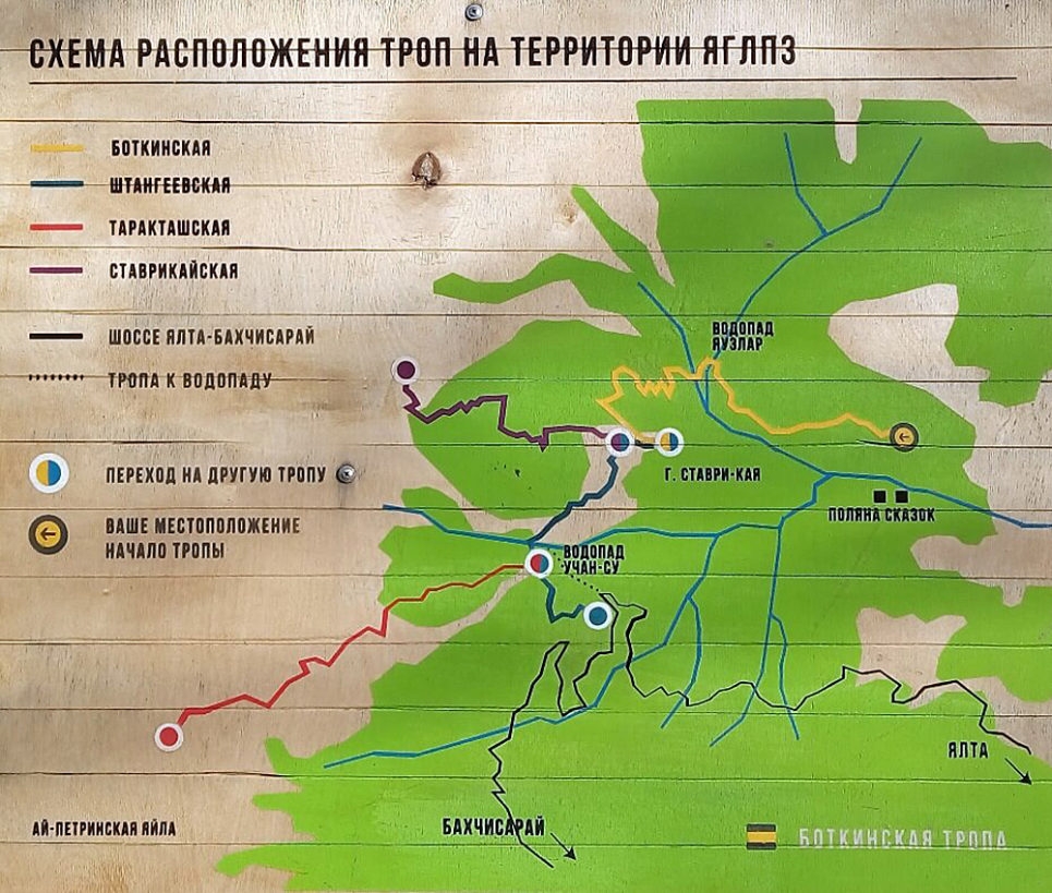 боткинская тропа ялта маршрут